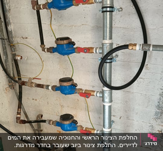 מד מים וצינורות מותקנים על קיר
